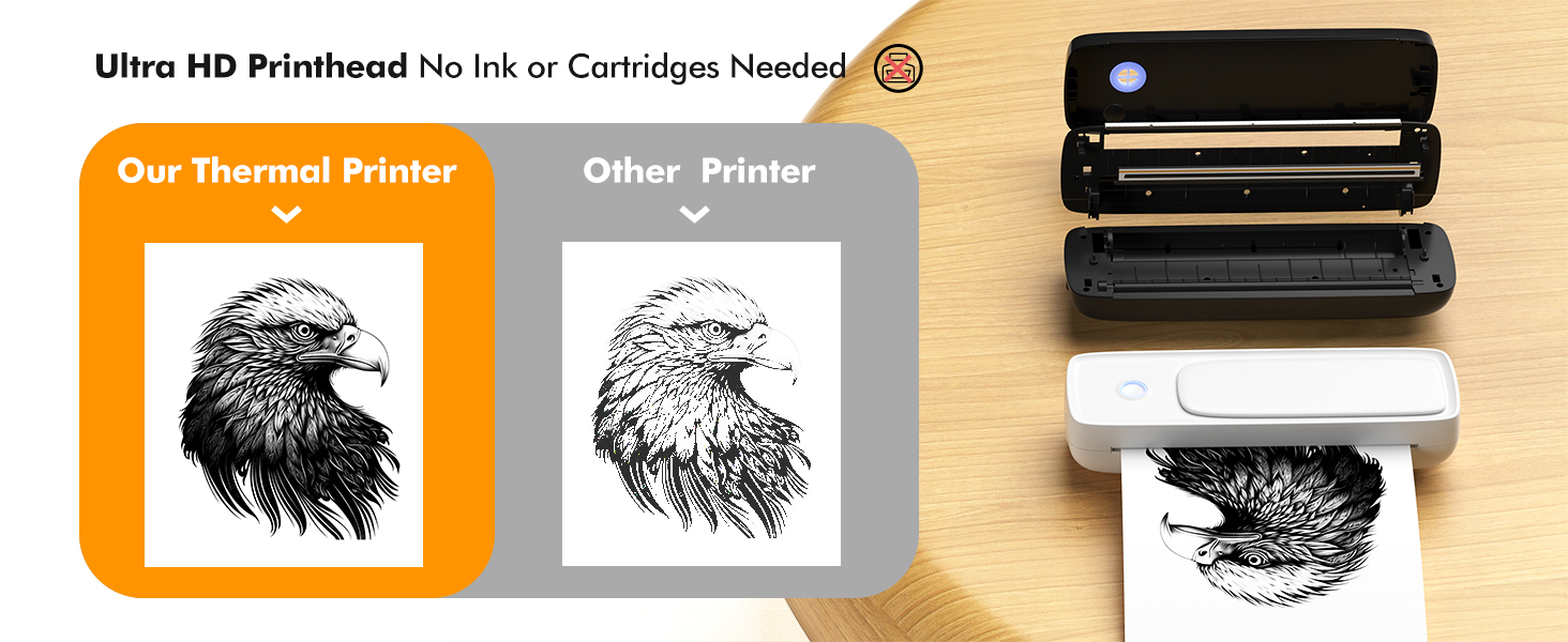 Portable  Thermal Paper Printe - đánh giá và giá Thermal Printer